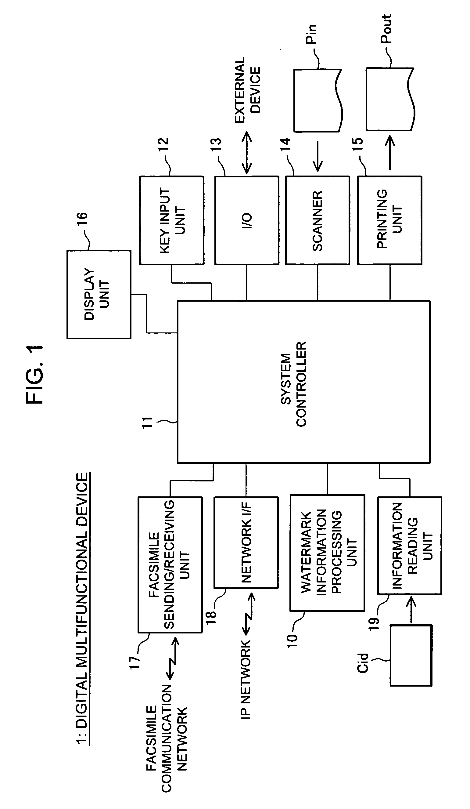 Additional Information Processing Apparatus, Additional Information Processing System, and Additional Information Processing Method
