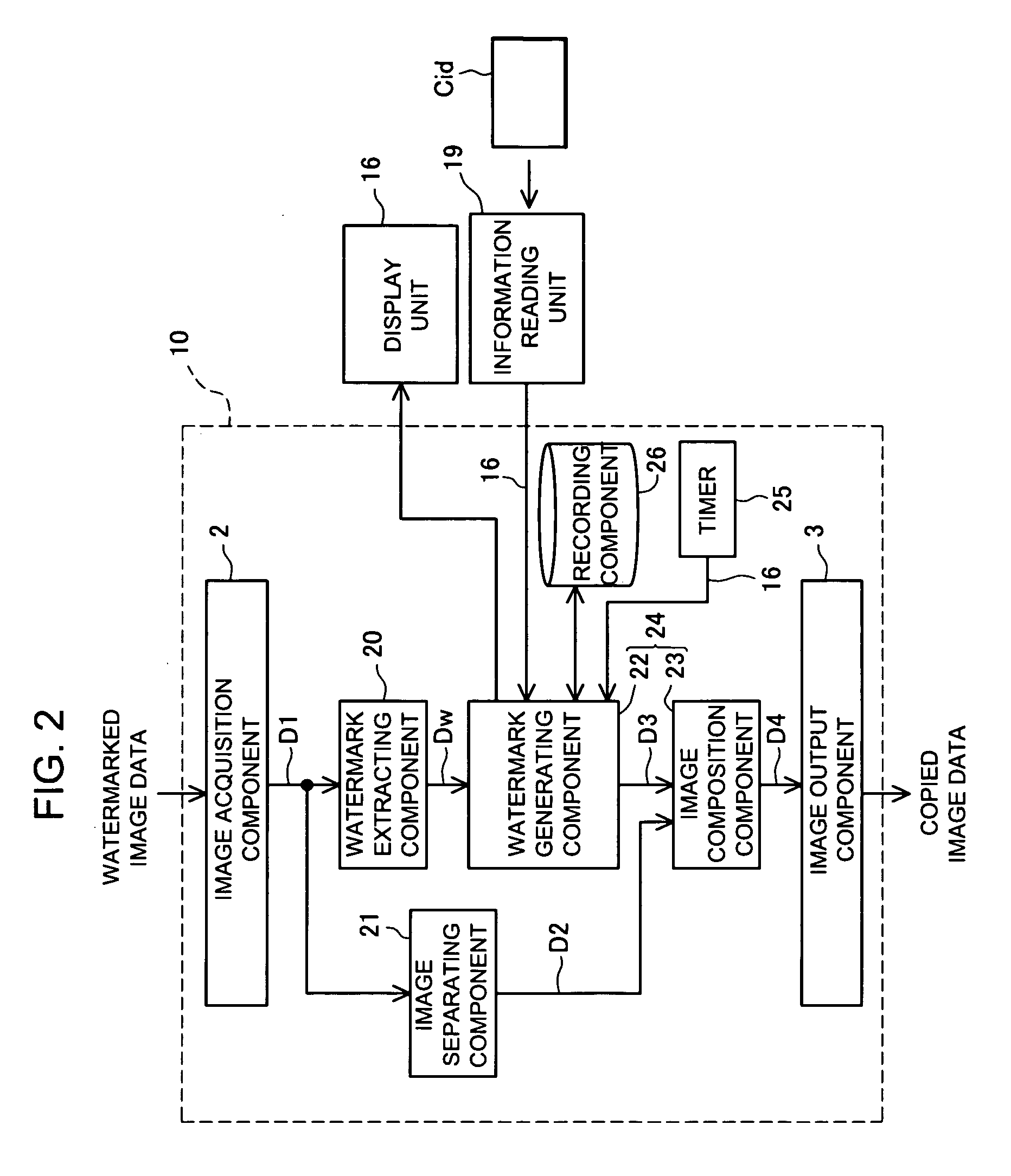 Additional Information Processing Apparatus, Additional Information Processing System, and Additional Information Processing Method