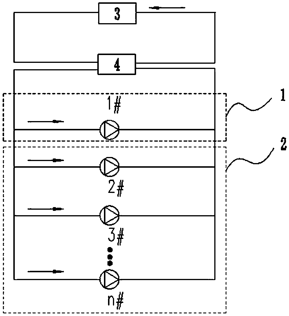 Air conditioner water system control method and device, air conditioner equipment, computer equipment and storage medium