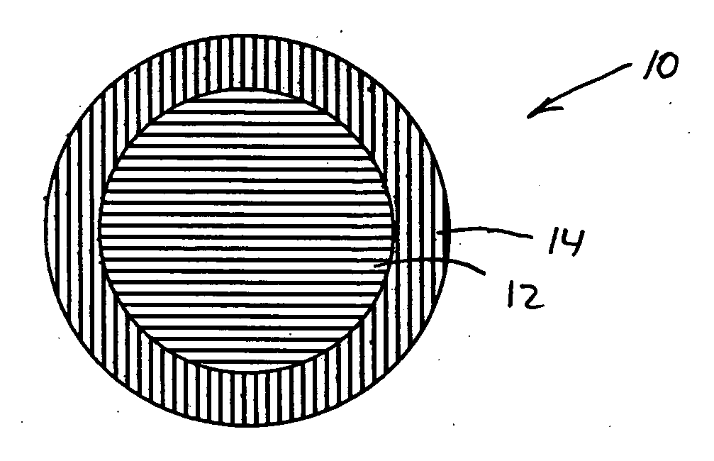 Two-piece golf ball having an improved core composition