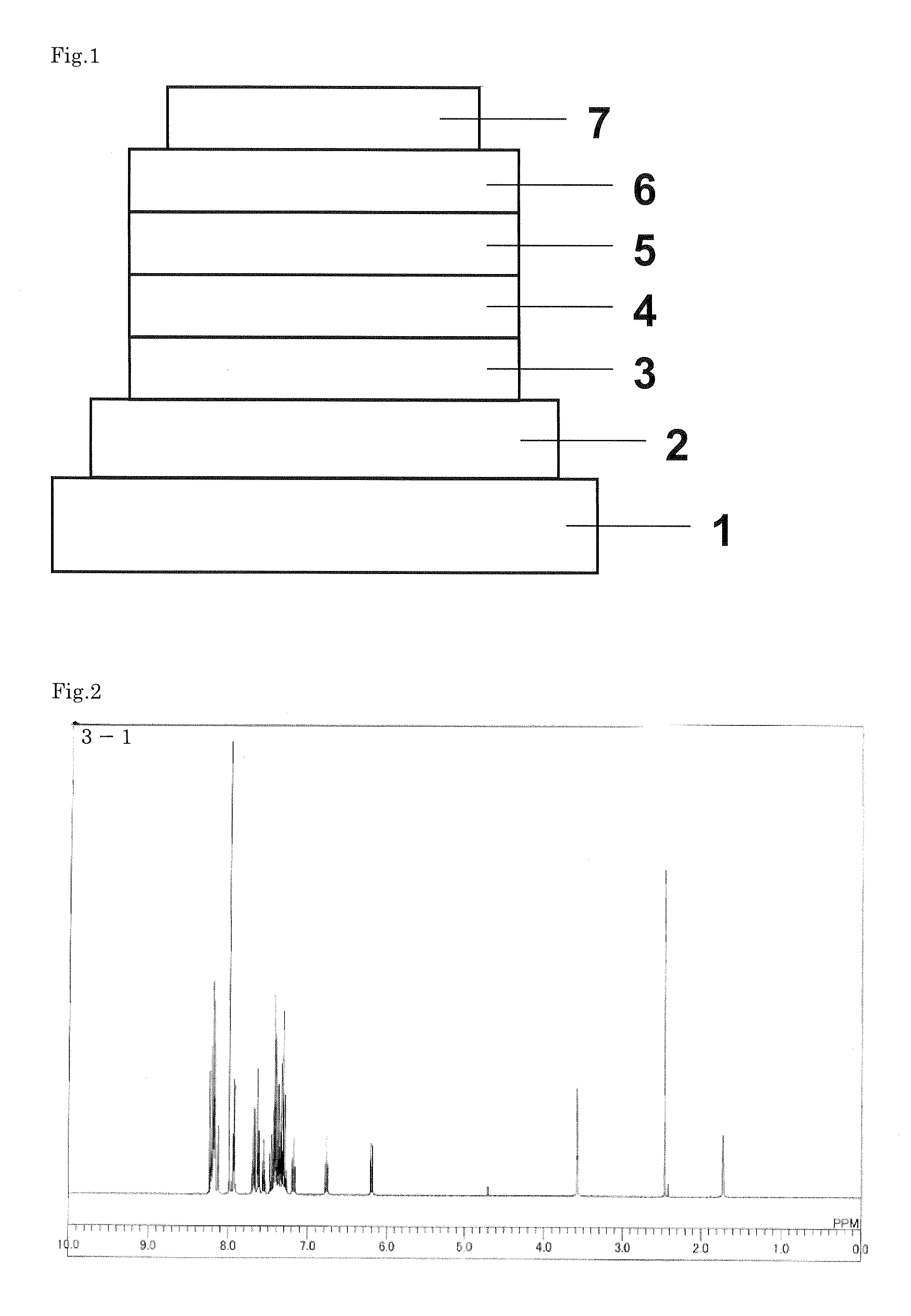 Organic electroluminescent device comprising an organic layer containing an indolocarbazole compound