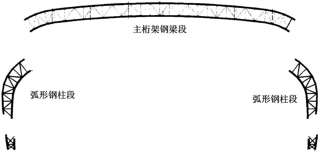 Large-span pipe truss hoisting method