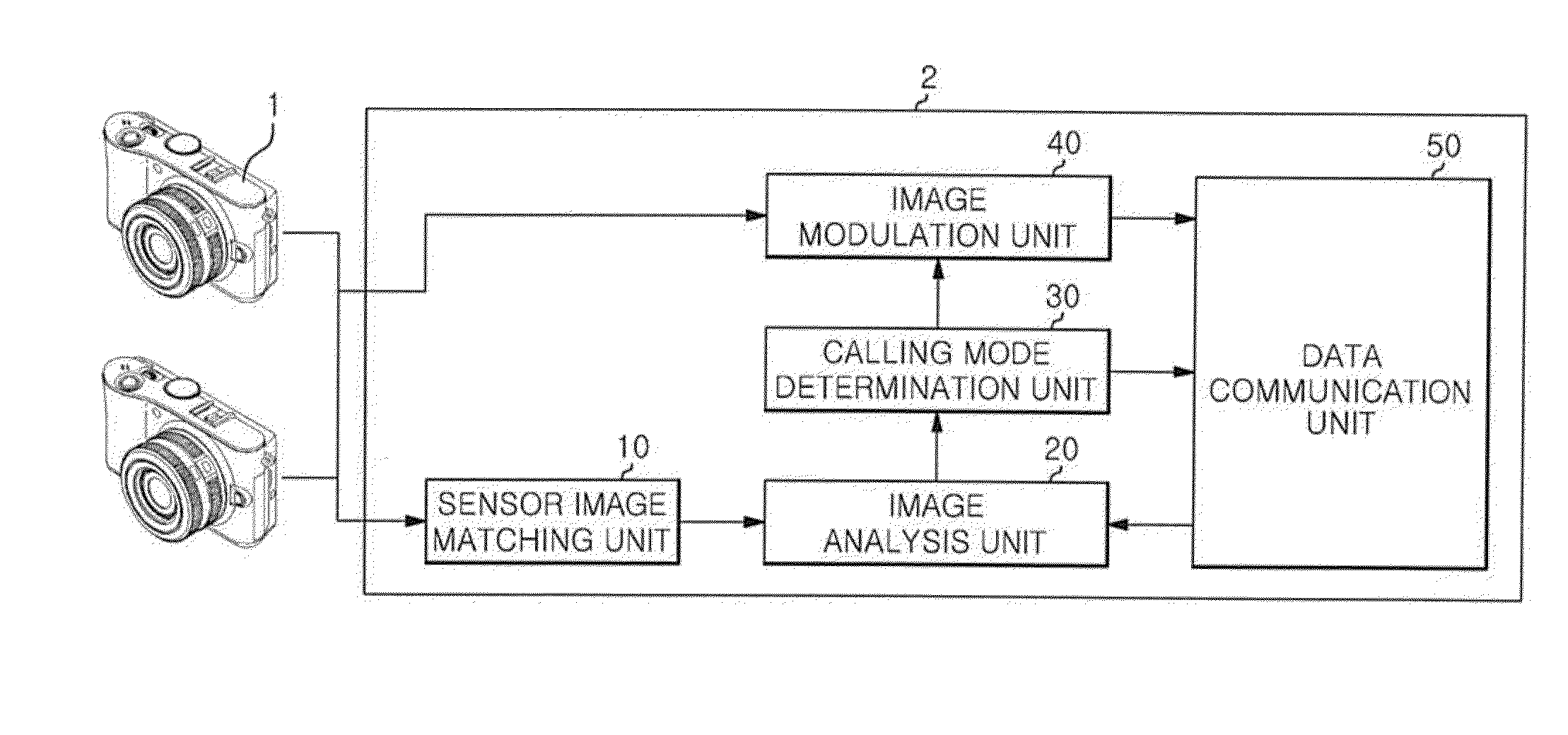 Apparatus and method for modulating images for videotelephony