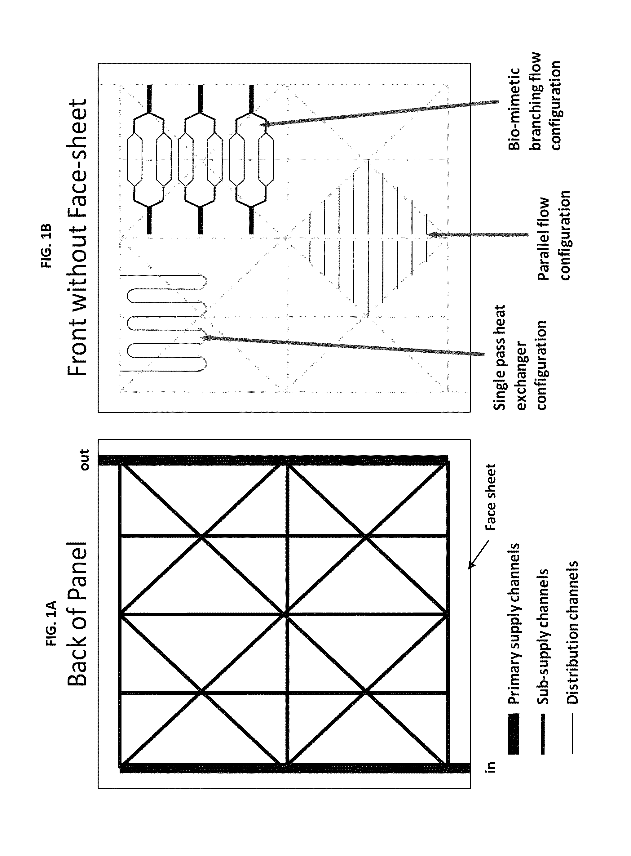 Method for fabricating composite grid-stiffened structures with integrated fluid channels