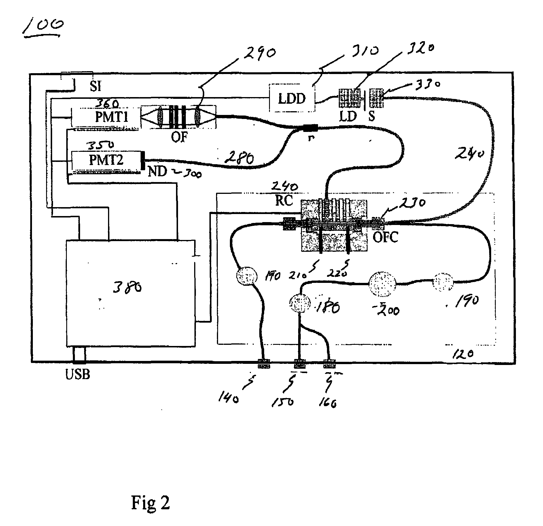 Dual detector capillary waveguide biosensor and method for use thereof