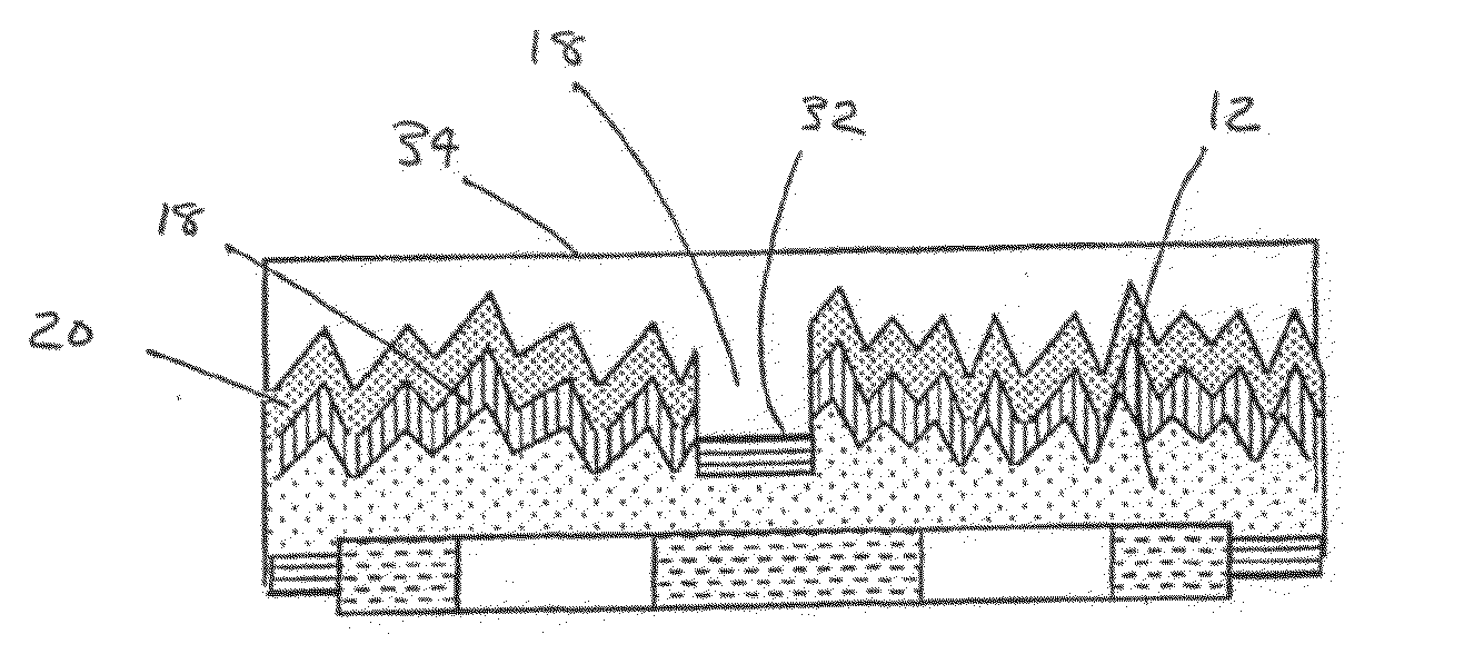 Photovoltaic Cell and Production Thereof
