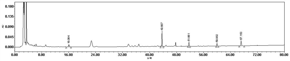 A method for simultaneously detecting the contents of seven components in Liwei capsules