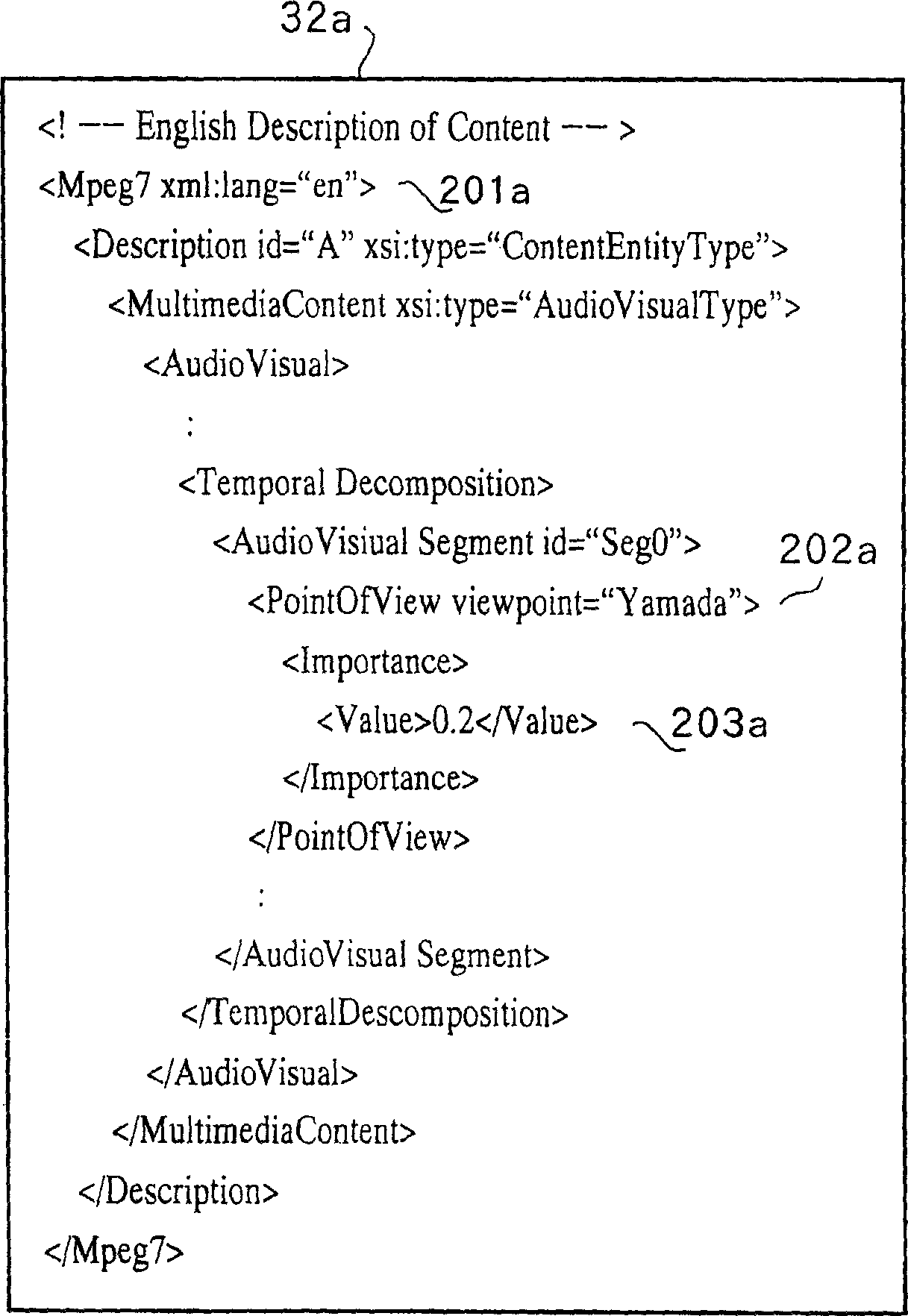 Content retrieval equipment and method