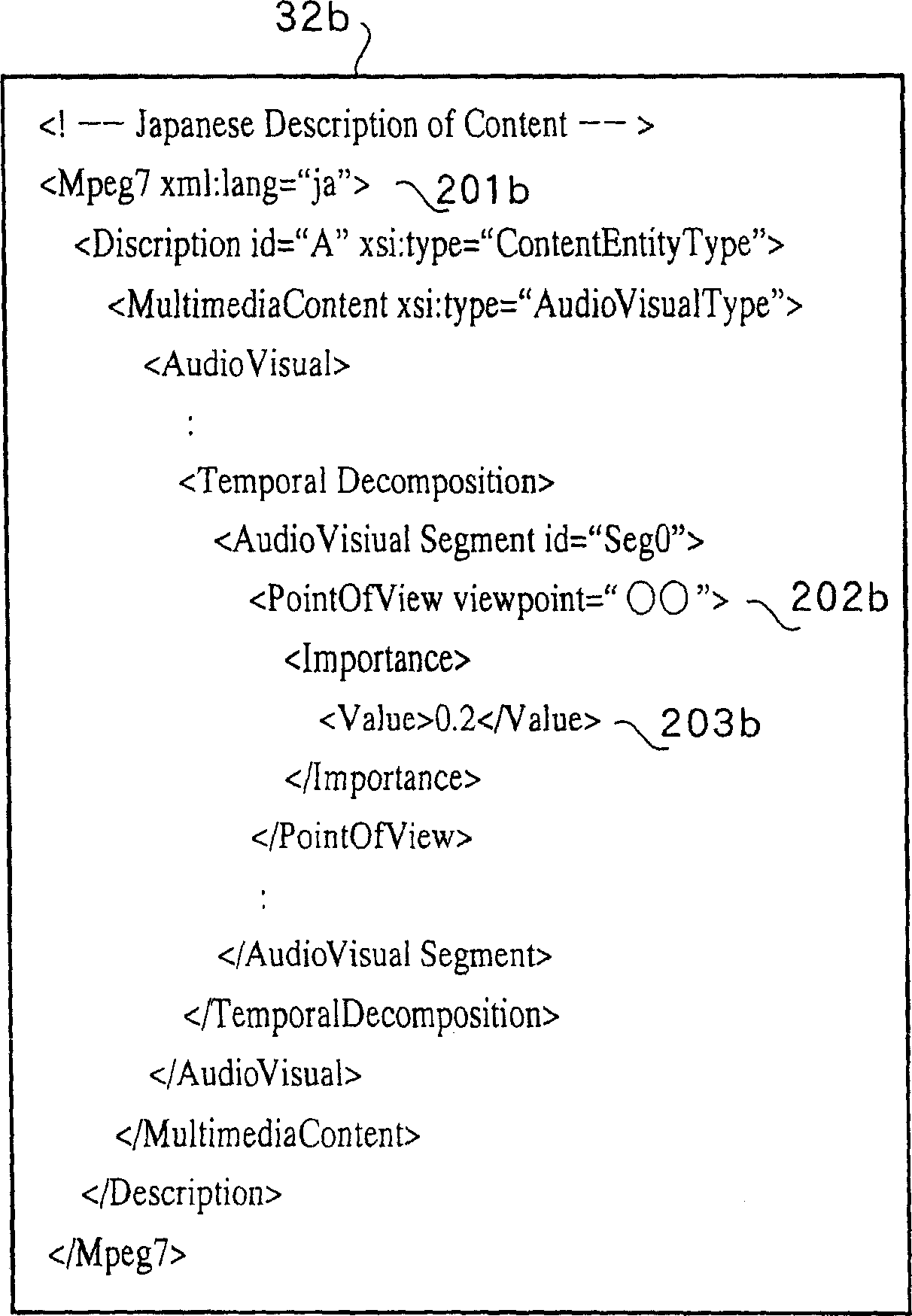 Content retrieval equipment and method