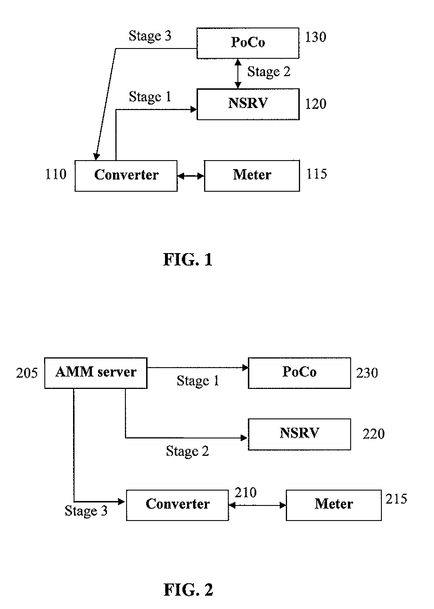 System and method for providing automated meter management layer intelligence to a power line communications system
