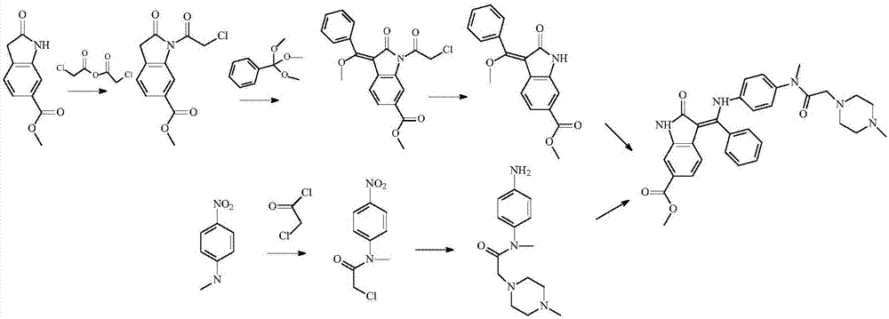 Preparation method of nintedanib ethyl sulfonate