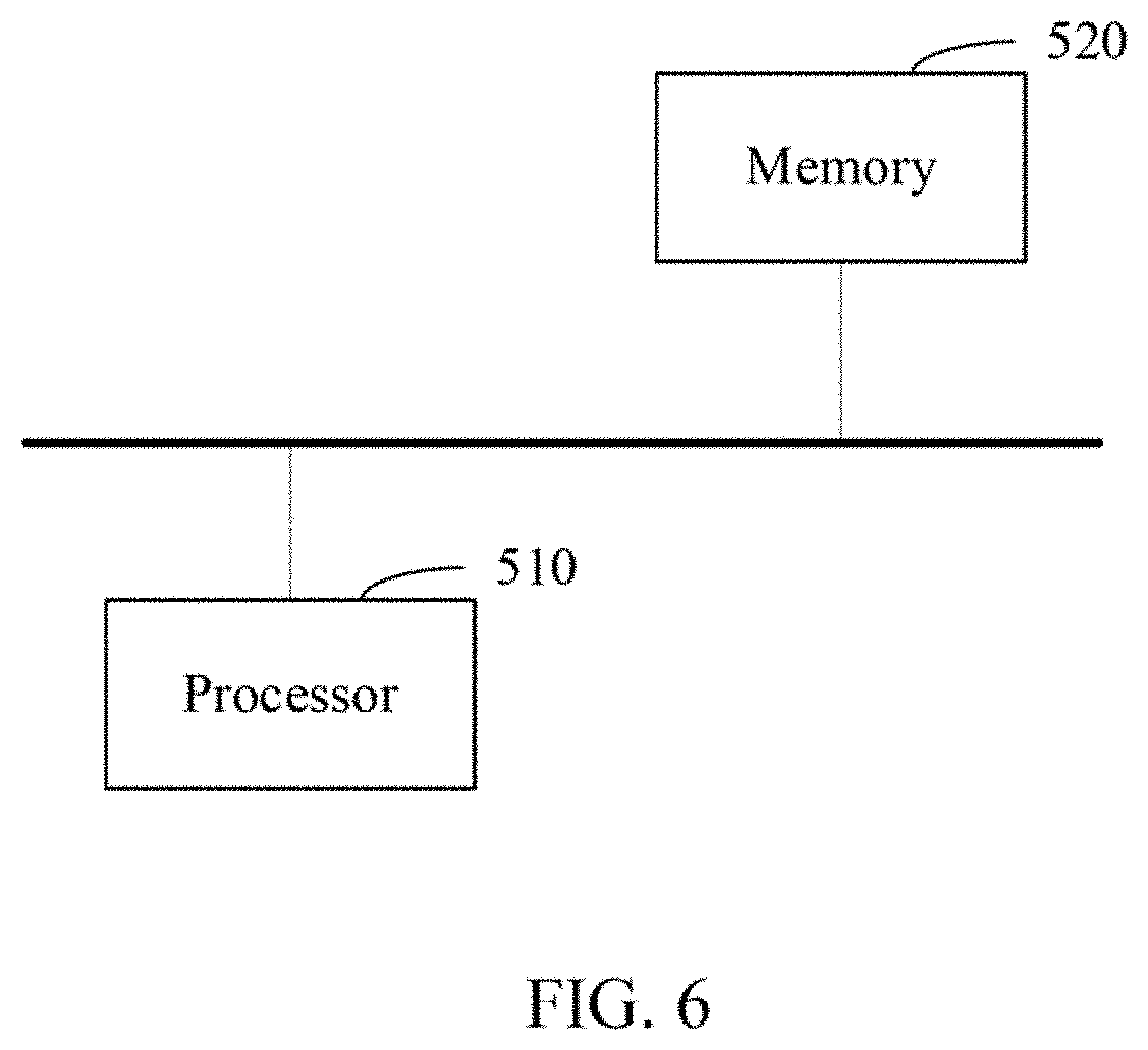 Information receiving method, information sending method, information receiving apparatus, information sending apparatus, and device