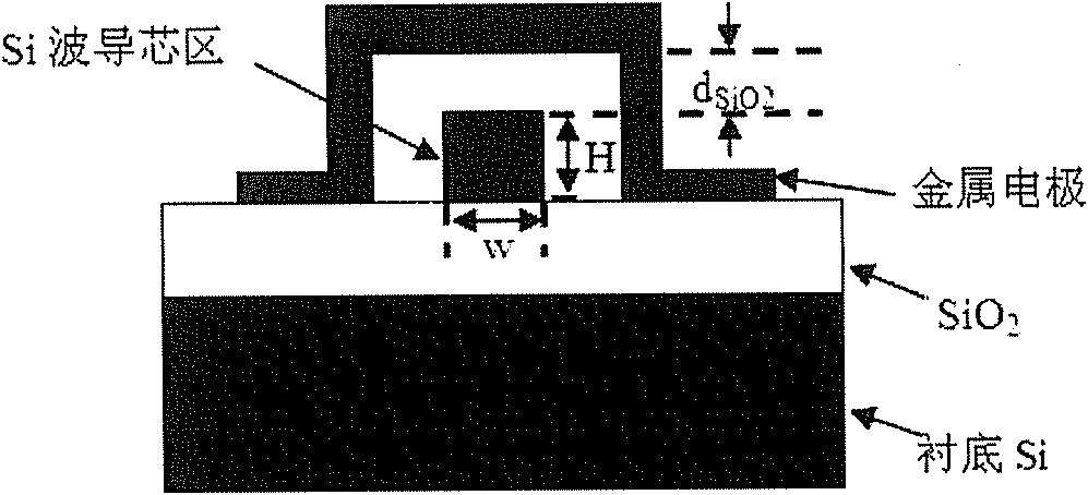 Optical logic gate based on double parallel microring resonators