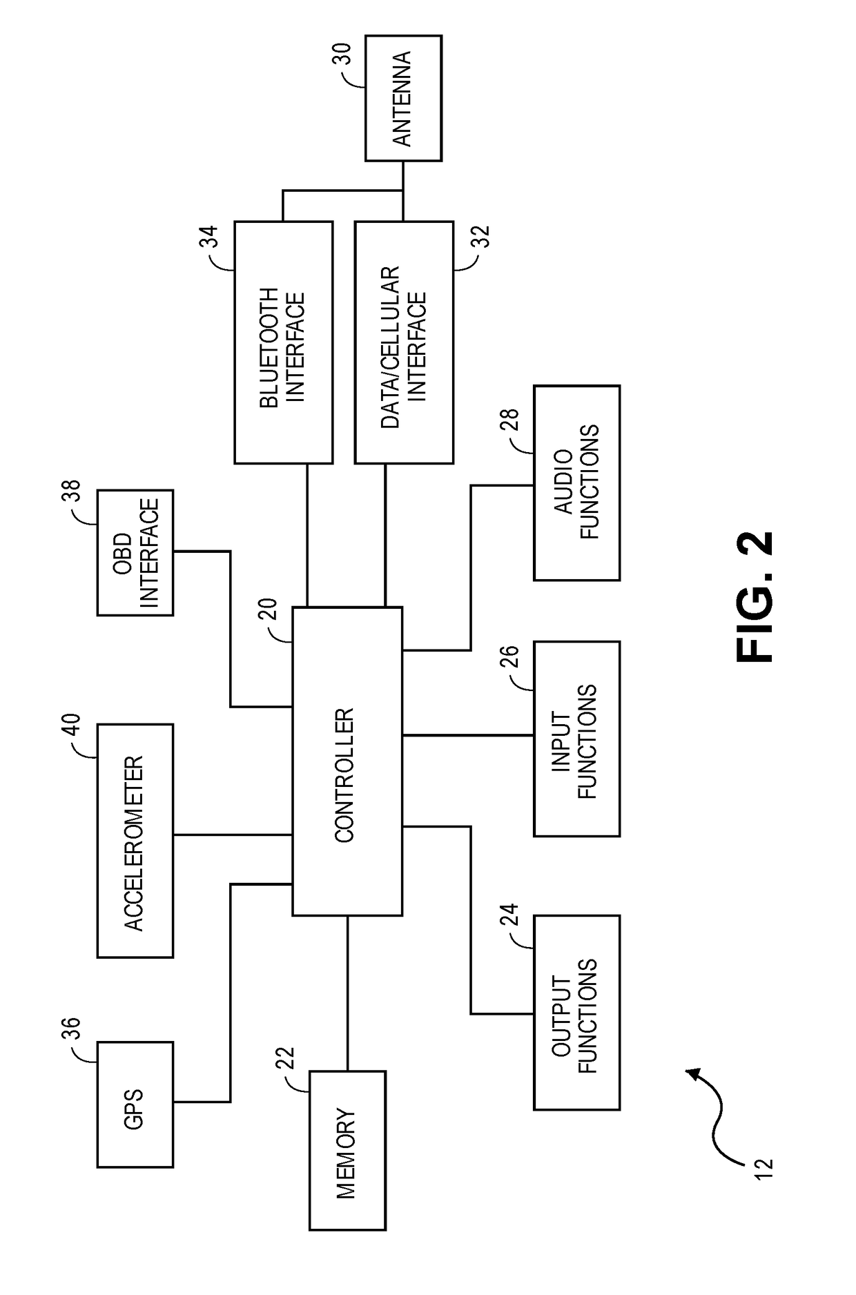 System and method for generating driver status and destination arrival push notifications for reducing distracted driving and increasing driver safety