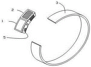 Multifunctional smart wristband