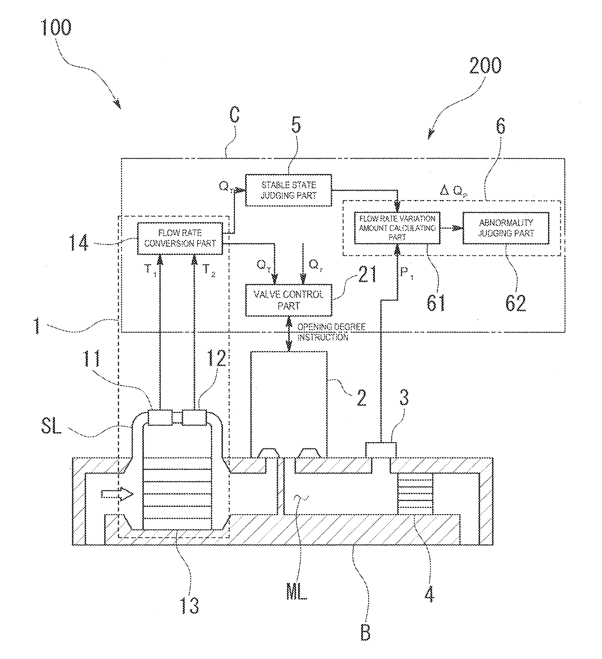 Flow rate control device, diagnostic device for use in flow rate measuring mechanism or for use in flow rate control device including the flow rate measuring mechanism and recording medium having diagnostic program recorded thereon for use in the same