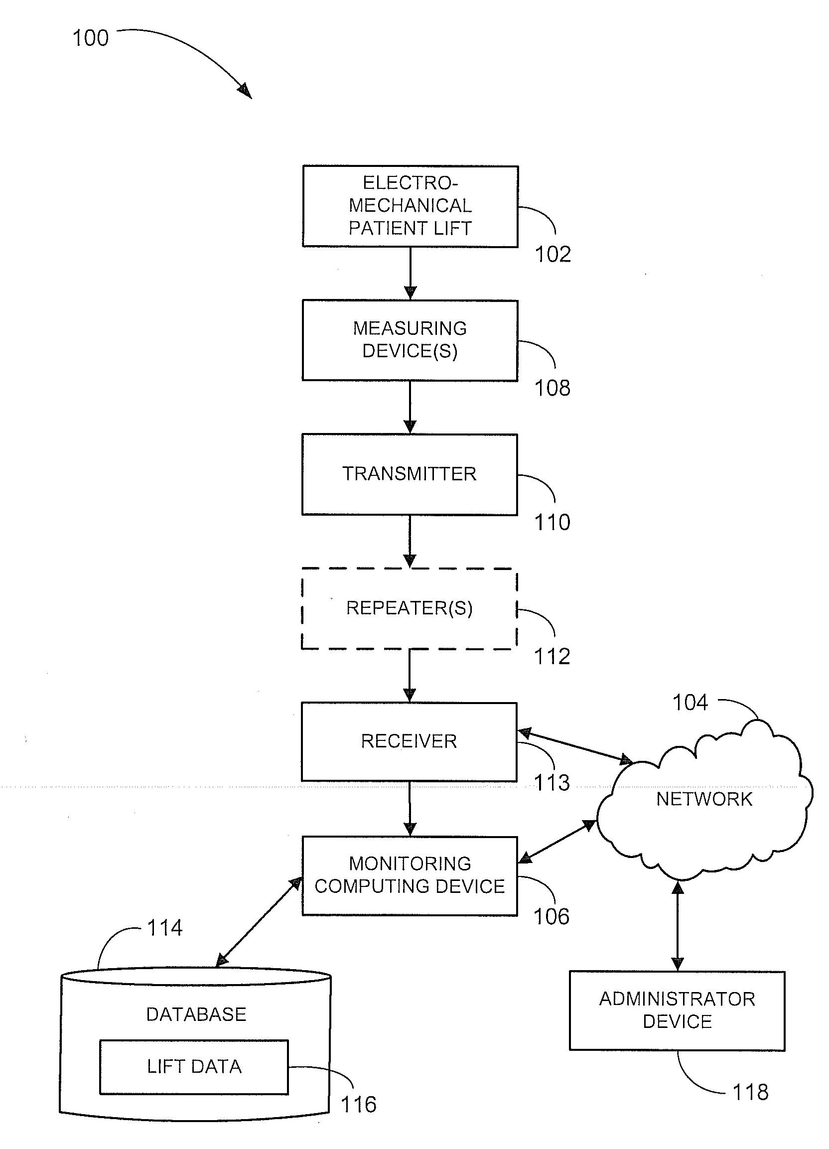 Methods and systems for monitoring lift usage