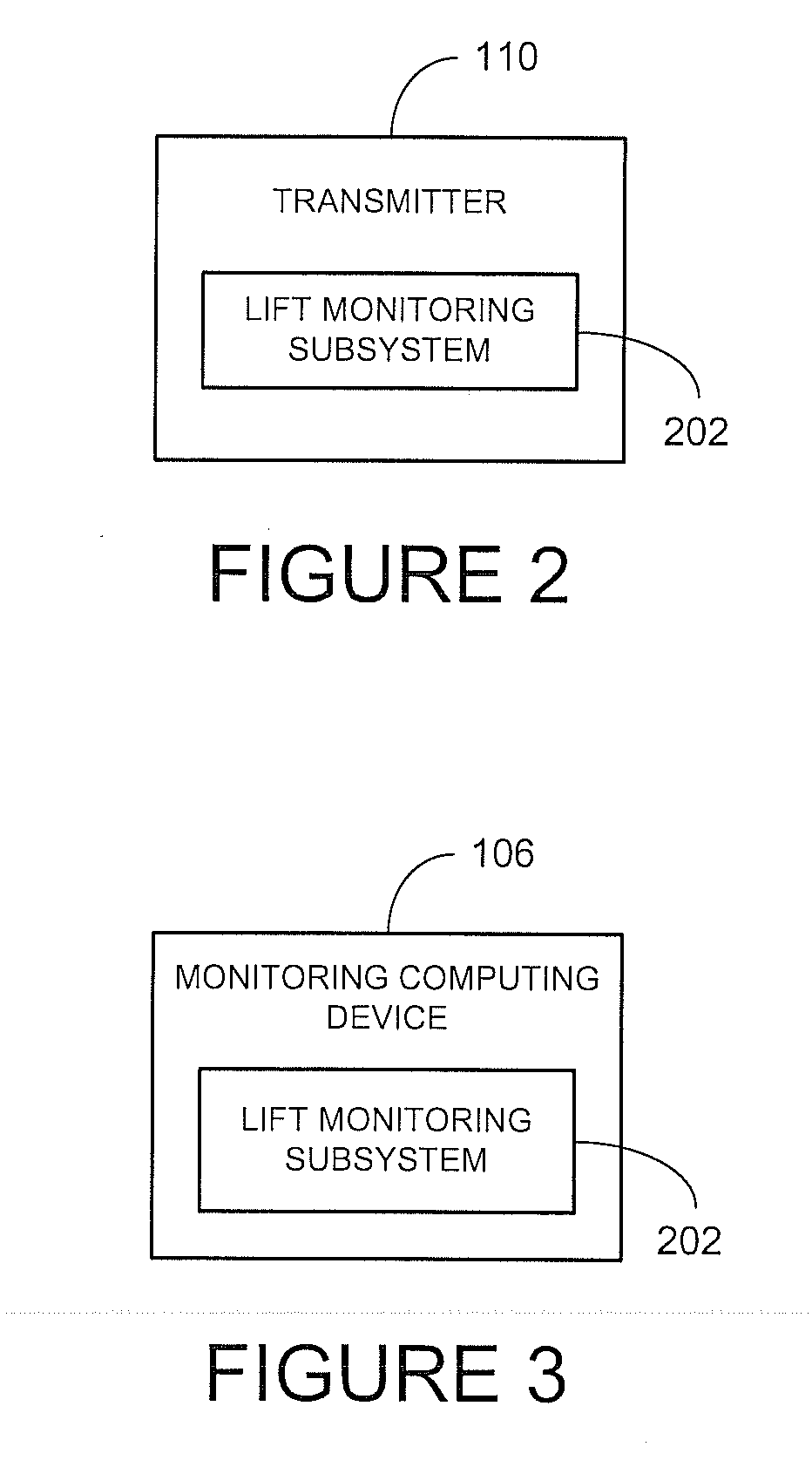 Methods and systems for monitoring lift usage