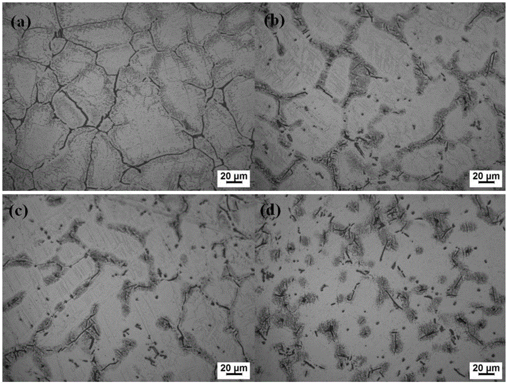 High-strength and high-toughness cast magnesium alloy and preparation method thereof