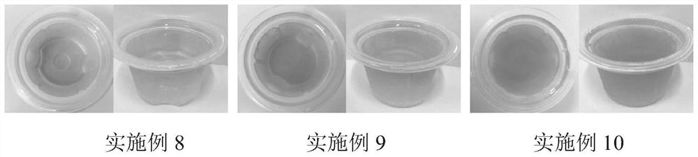 Ice-island red polar trepang intestine egg nutritional jelly and preparation method of nutritional jelly