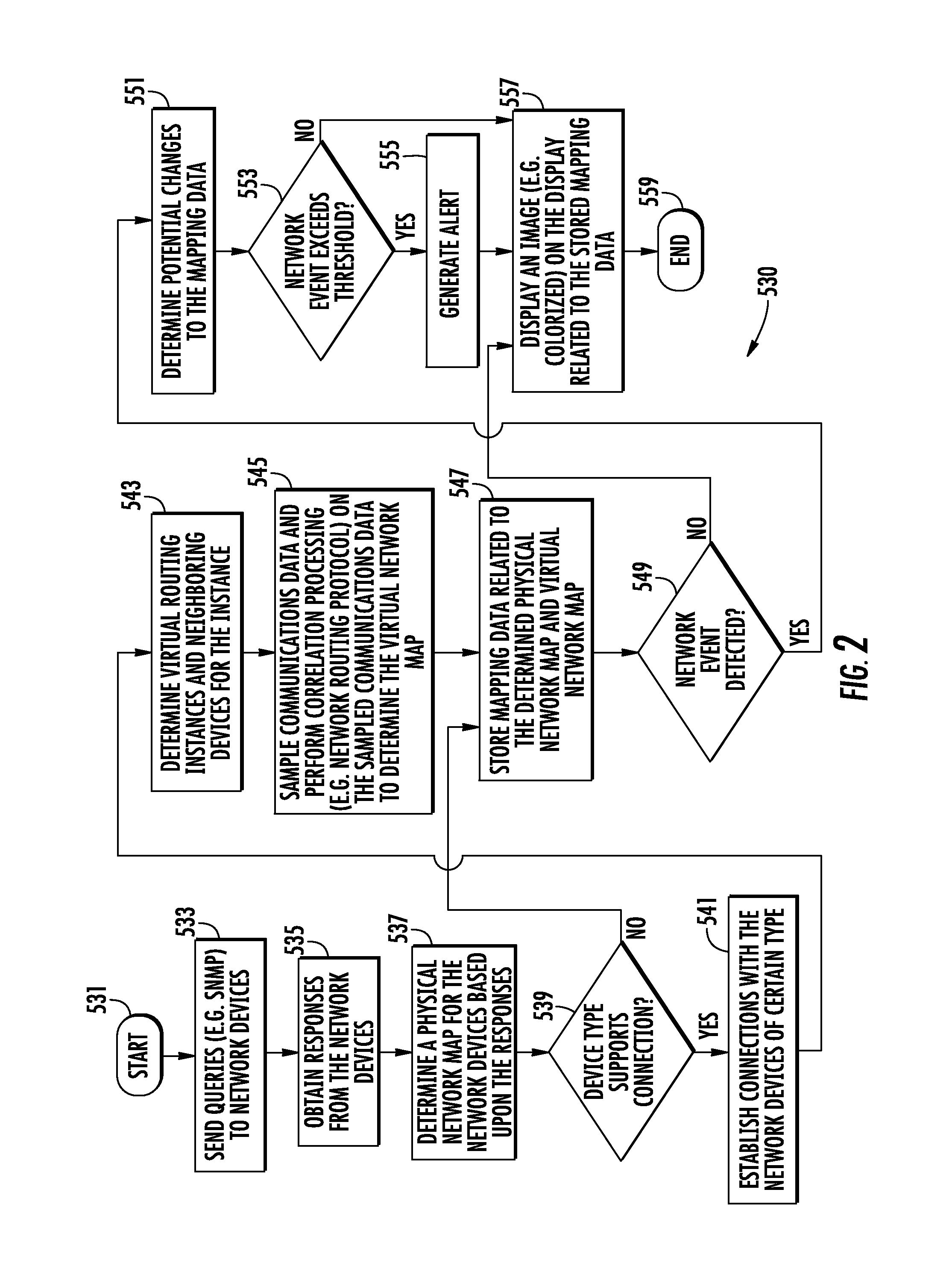 Network management system generating virtual network map and related methods