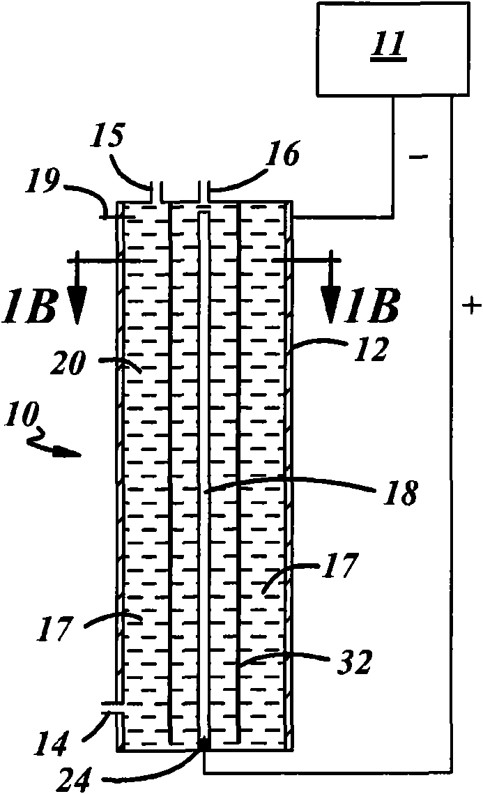 High pressure electrolysis cell for hydrogen production from water