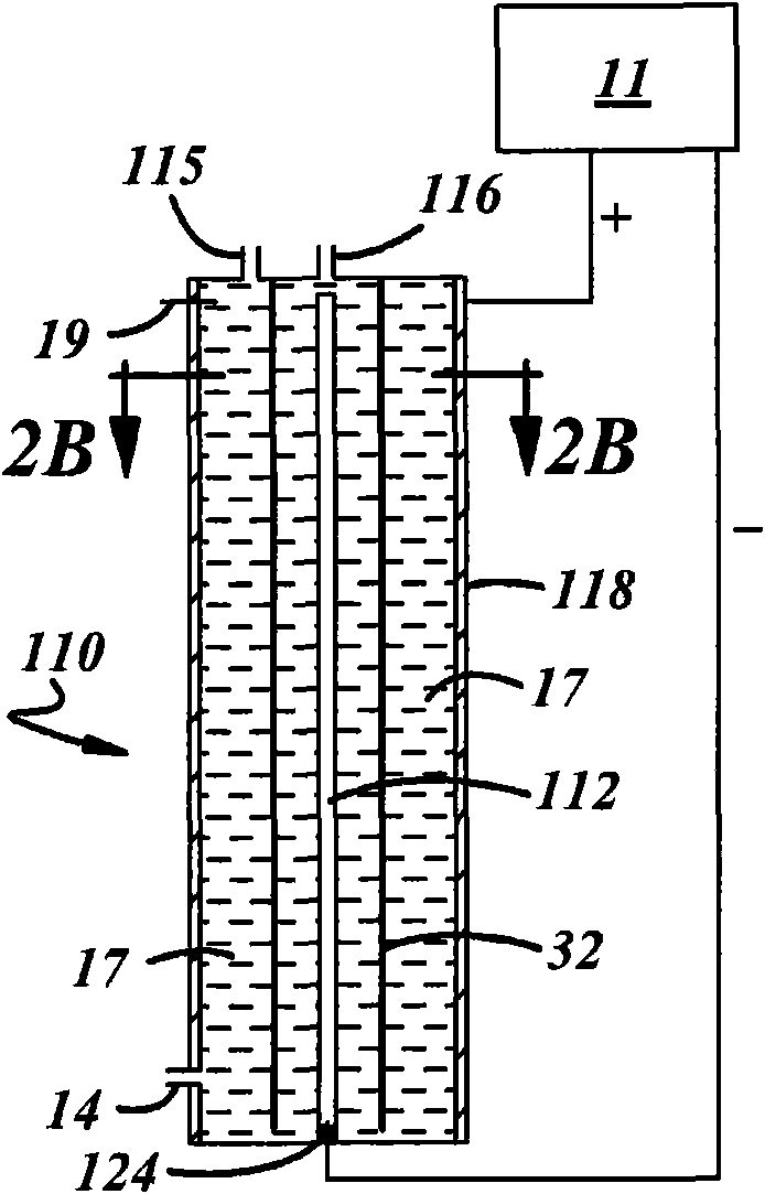 High pressure electrolysis cell for hydrogen production from water