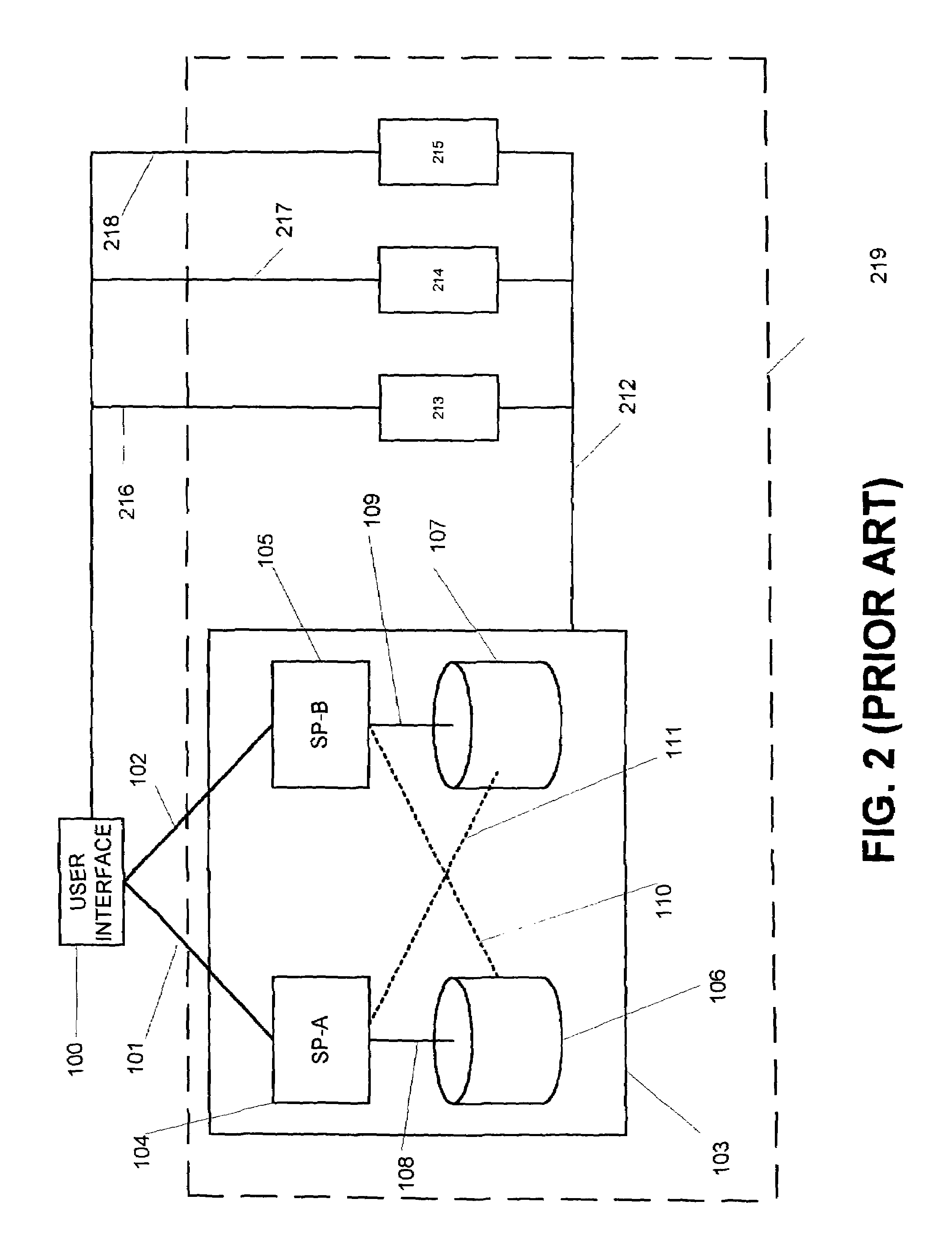 Single management point for a storage system or storage area network