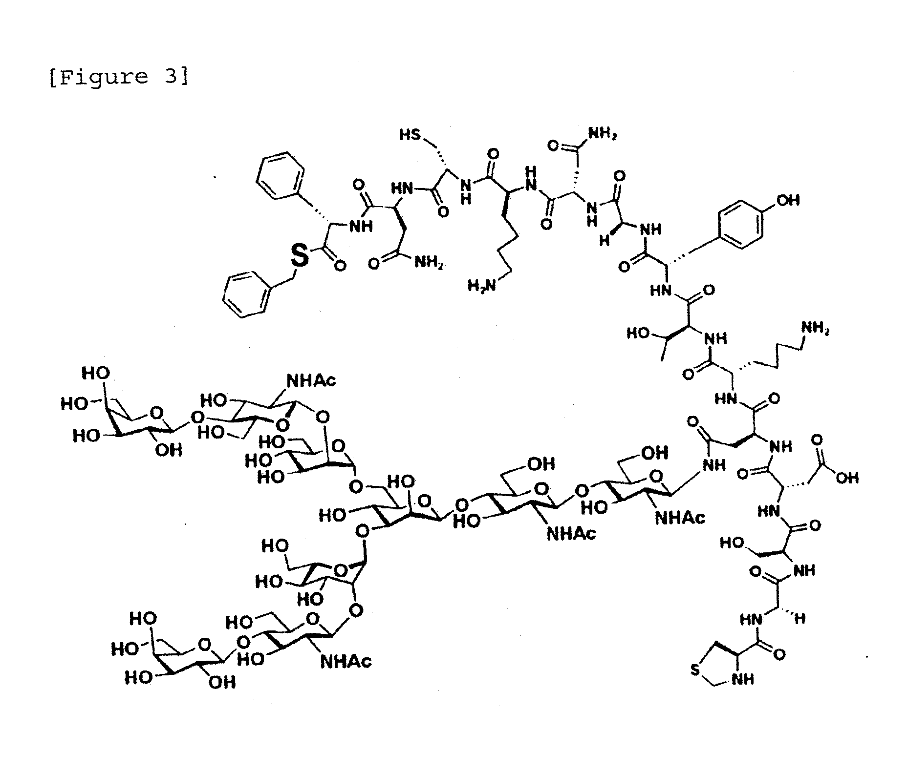 Glycoprotein production method and screening method