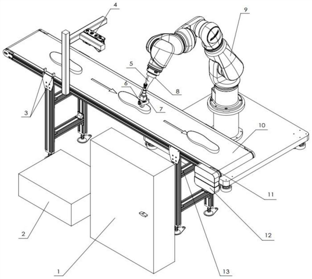 A kind of dynamic follow glue spraying method and system