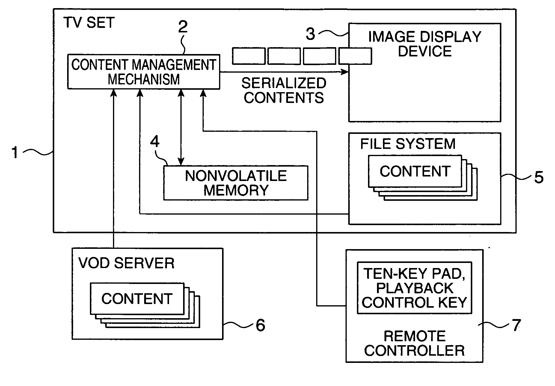 Content playback unit and electronic device