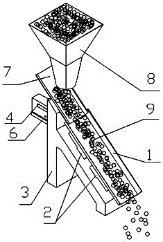 Material Flow Electronic Scale