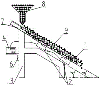 Material Flow Electronic Scale