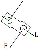 Material Flow Electronic Scale