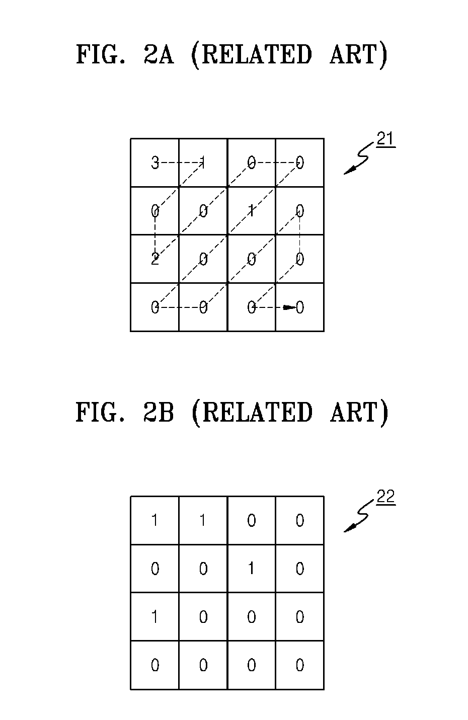 Method and apparatus for encoding and decoding transform coefficients
