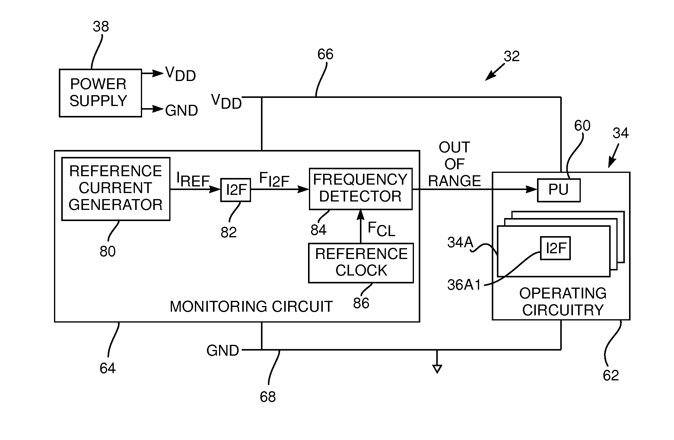 Weak power supply operation and control