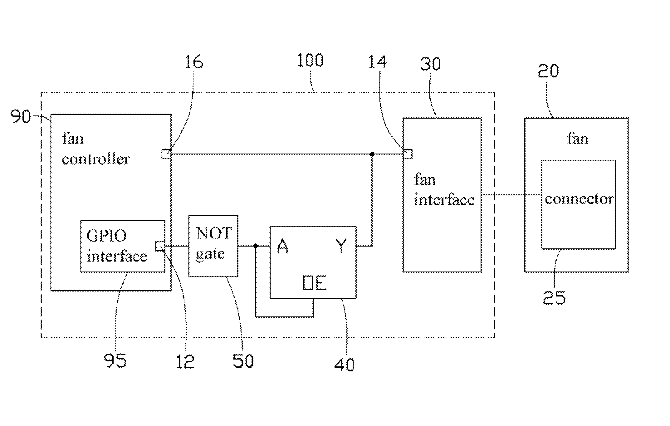 Fan control circuit