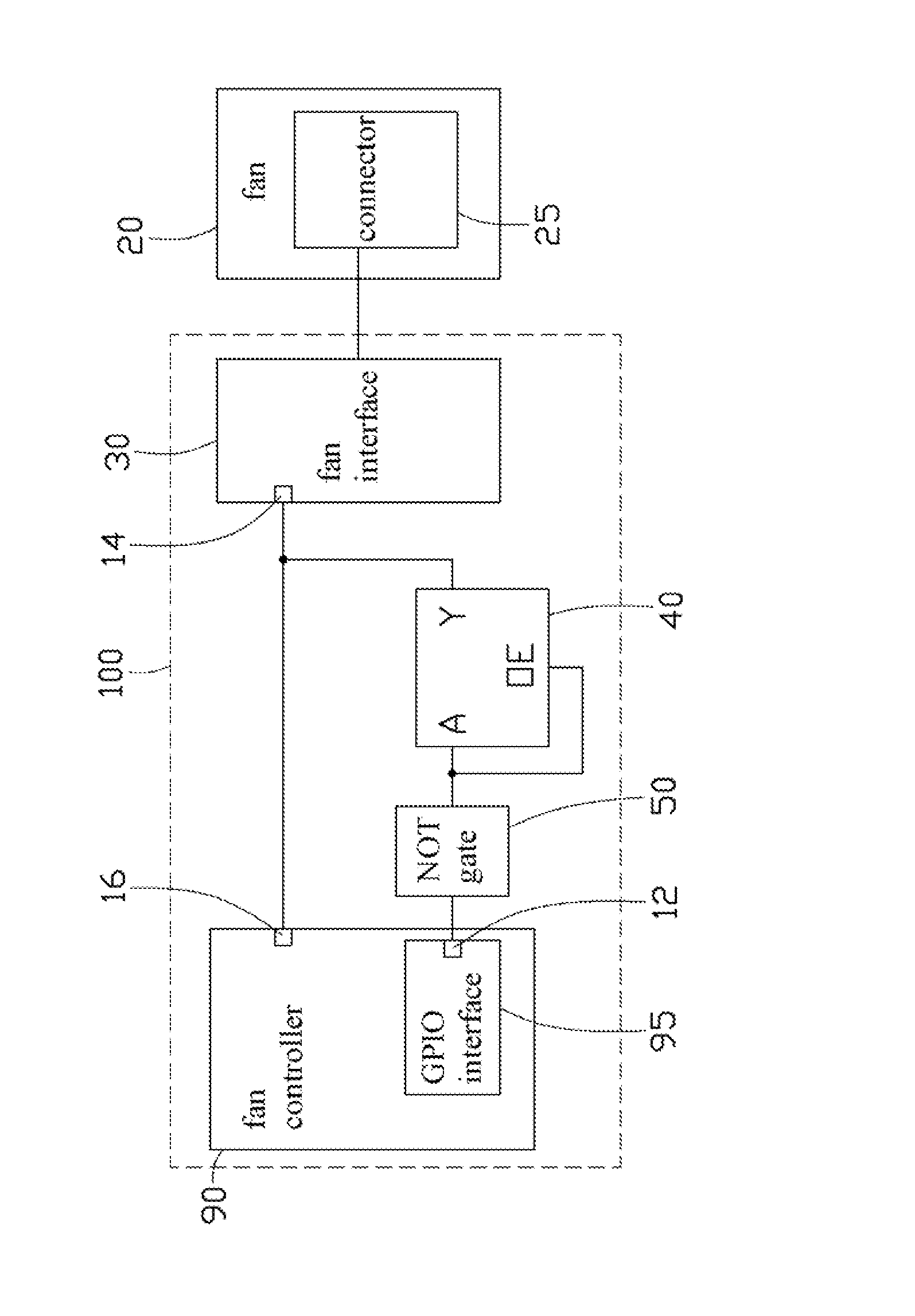 Fan control circuit