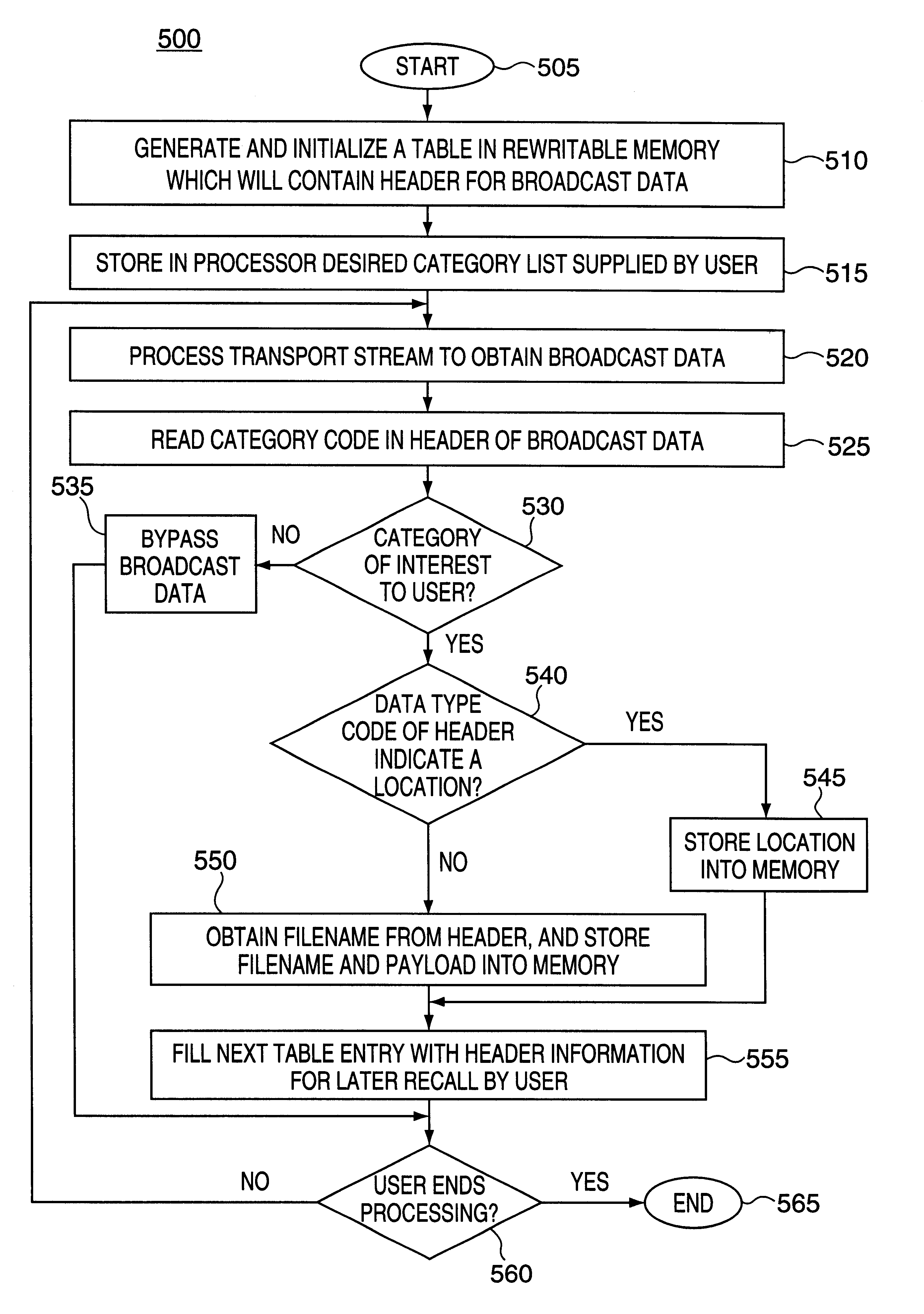 Methods and apparatus for recording video files and for generating a table listing the recorded files and links to additional information
