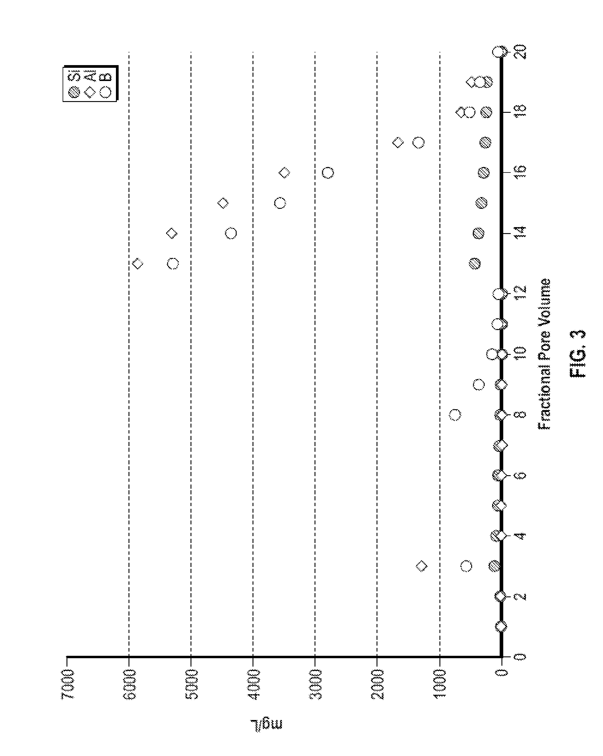 Treatment fluids containing a boron trifluoride complex and methods for use thereof