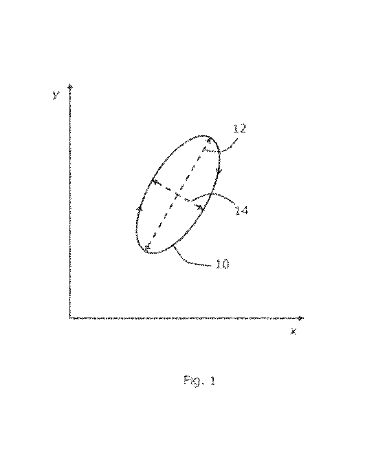 Radiotherapy apparatus configured to track a motion of a target region using a combination of a multileaf collimator and a patient support