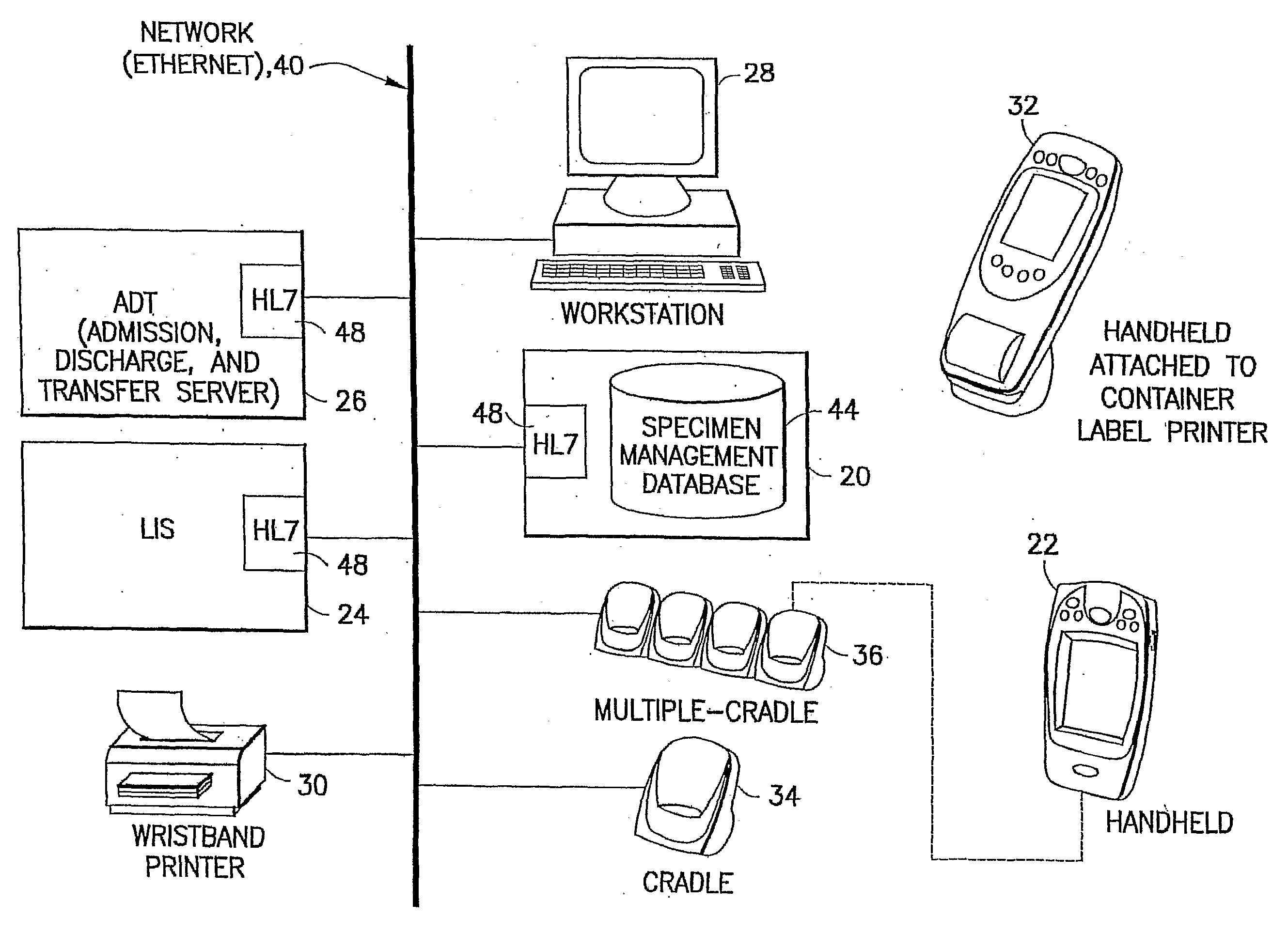 System and Apparatus for Medical Error Monitoring