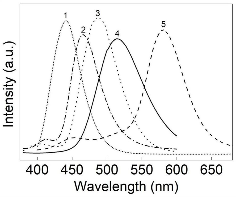 Colored fluorescent diatom ooze and preparation method thereof