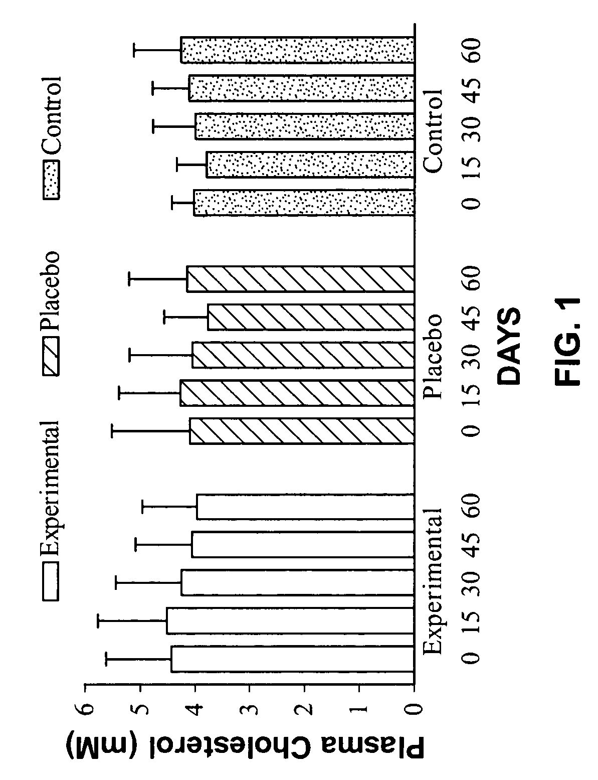 Nucleotide based medicament and method of use for treatment of conditions in humans