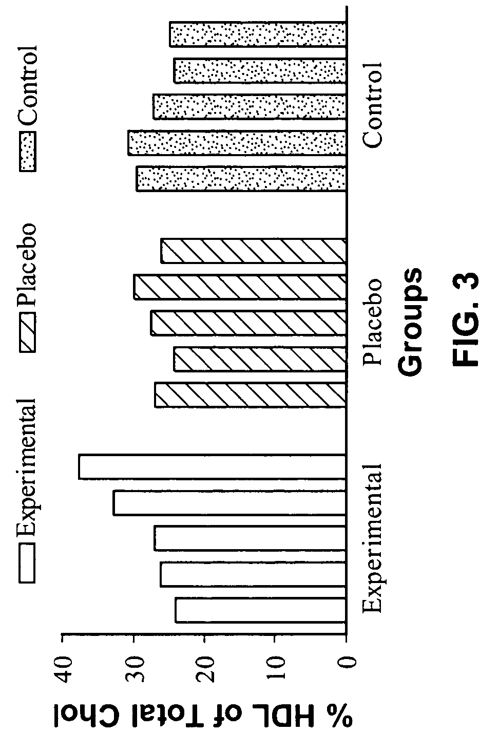 Nucleotide based medicament and method of use for treatment of conditions in humans