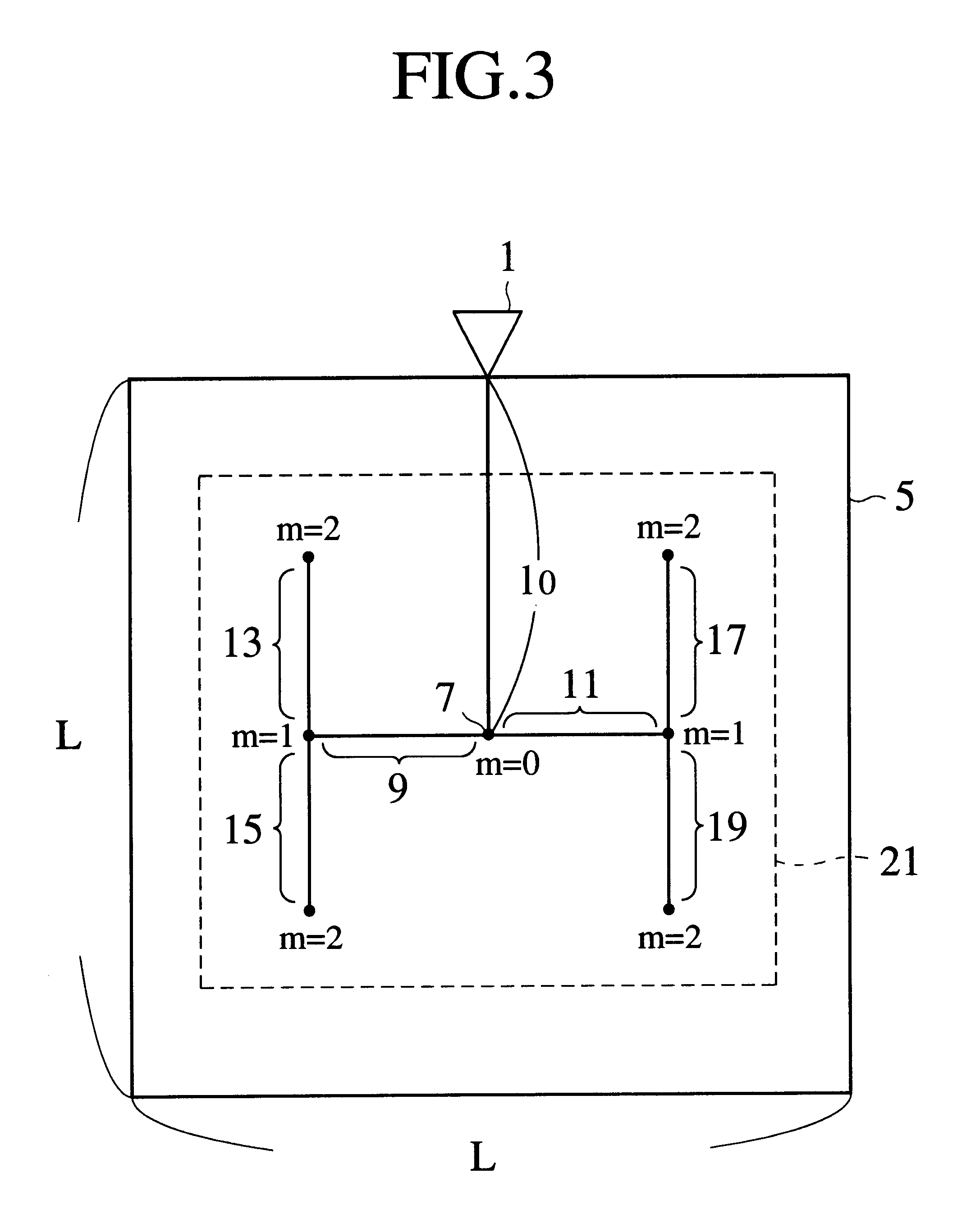 Method and apparatus for the optimization of a tree depth for clock distribution in semiconductor integrated circuits
