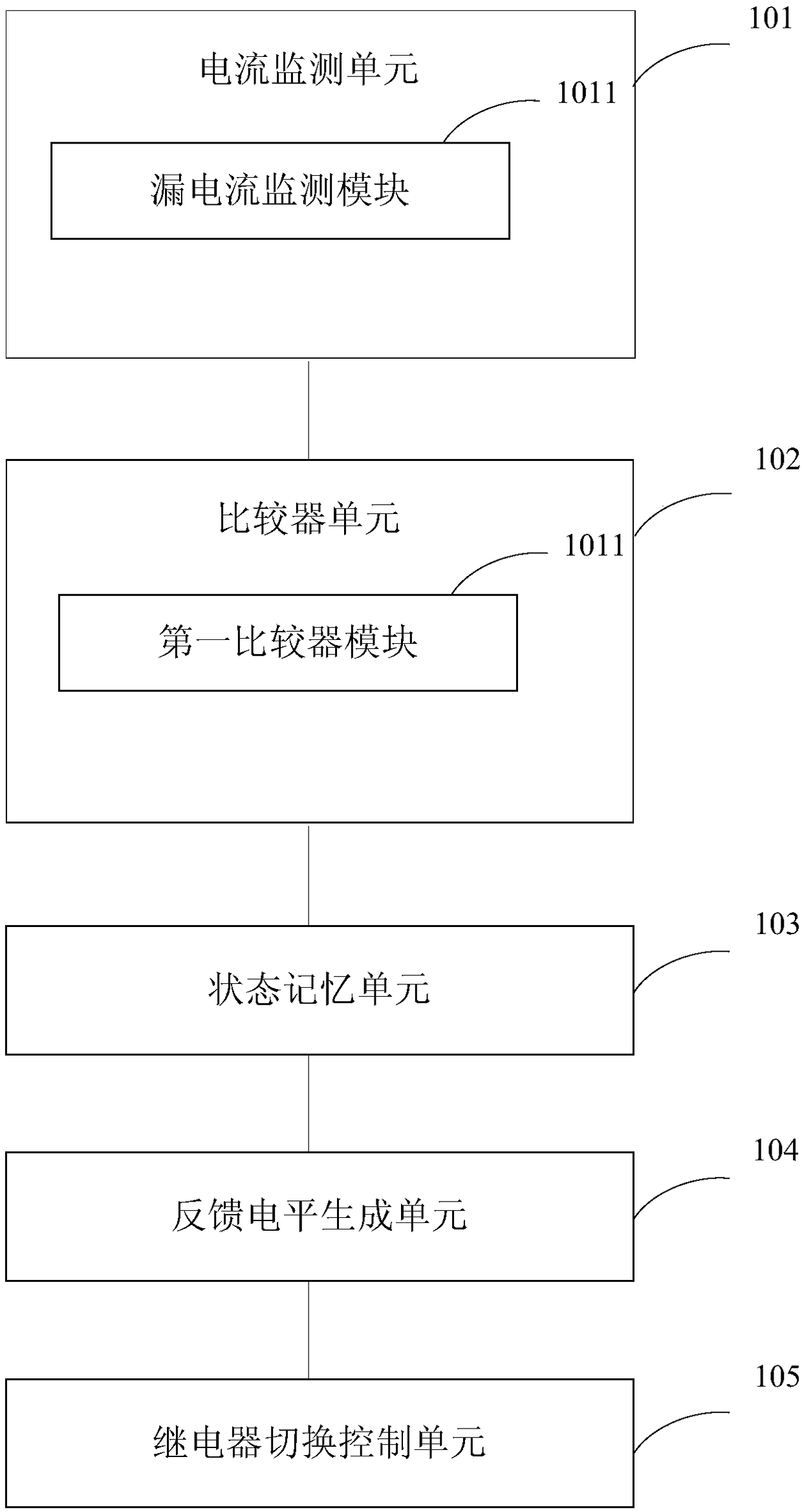 Safety protection system for electric vehicle charging circuit