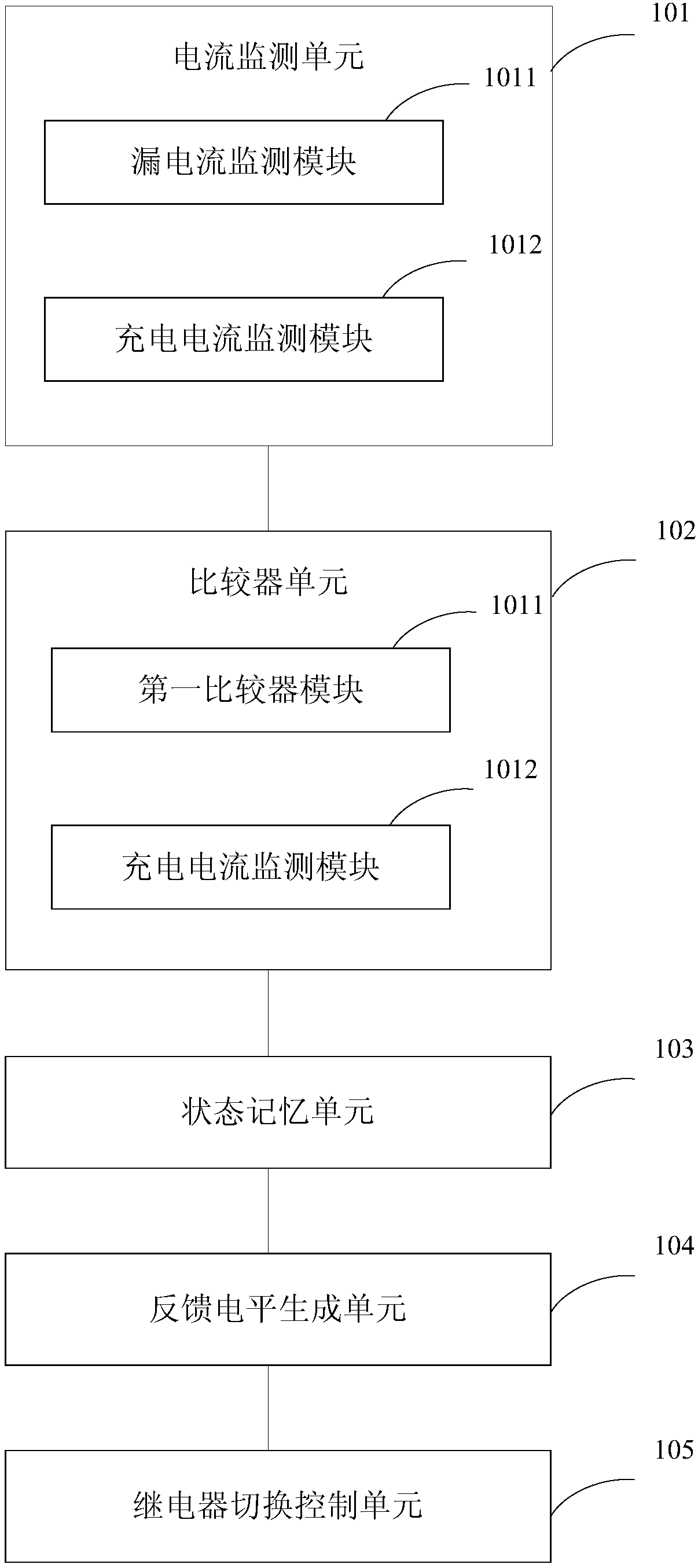 Safety protection system for electric vehicle charging circuit