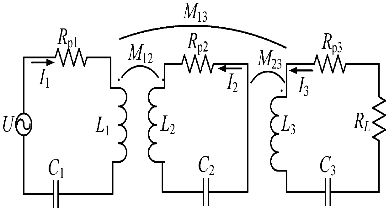 Parameter Design Method for Single-Relay Wireless Power Transfer System