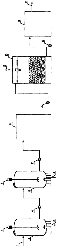 Arsenic-removing device and method for gallium arsenide wafer production and processing waste water